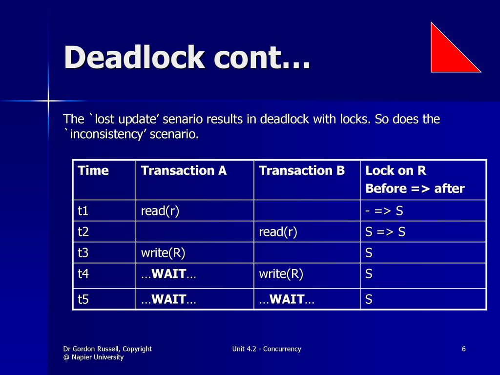 Concurrency unit 4 2 dr gordon russell napier university ppt download